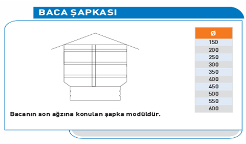 Paslanmaz Baca Şapkası Ankara