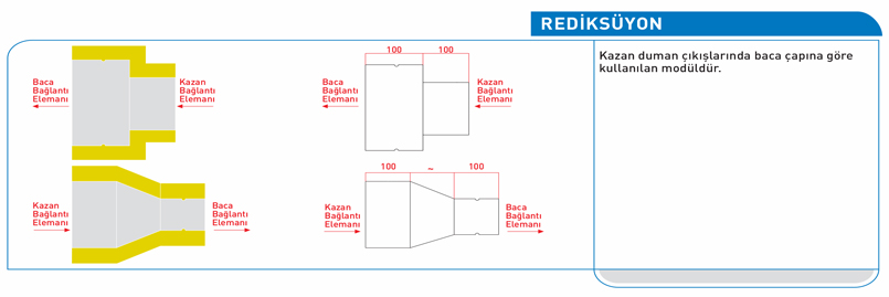 Redüksiyon