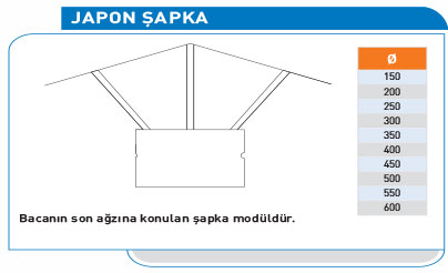 Baca Japon Şapkası Ankara